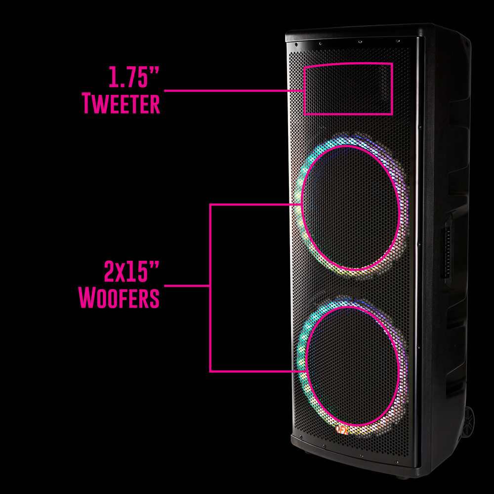 E B5 INFO Measure E B5 INFO Measure