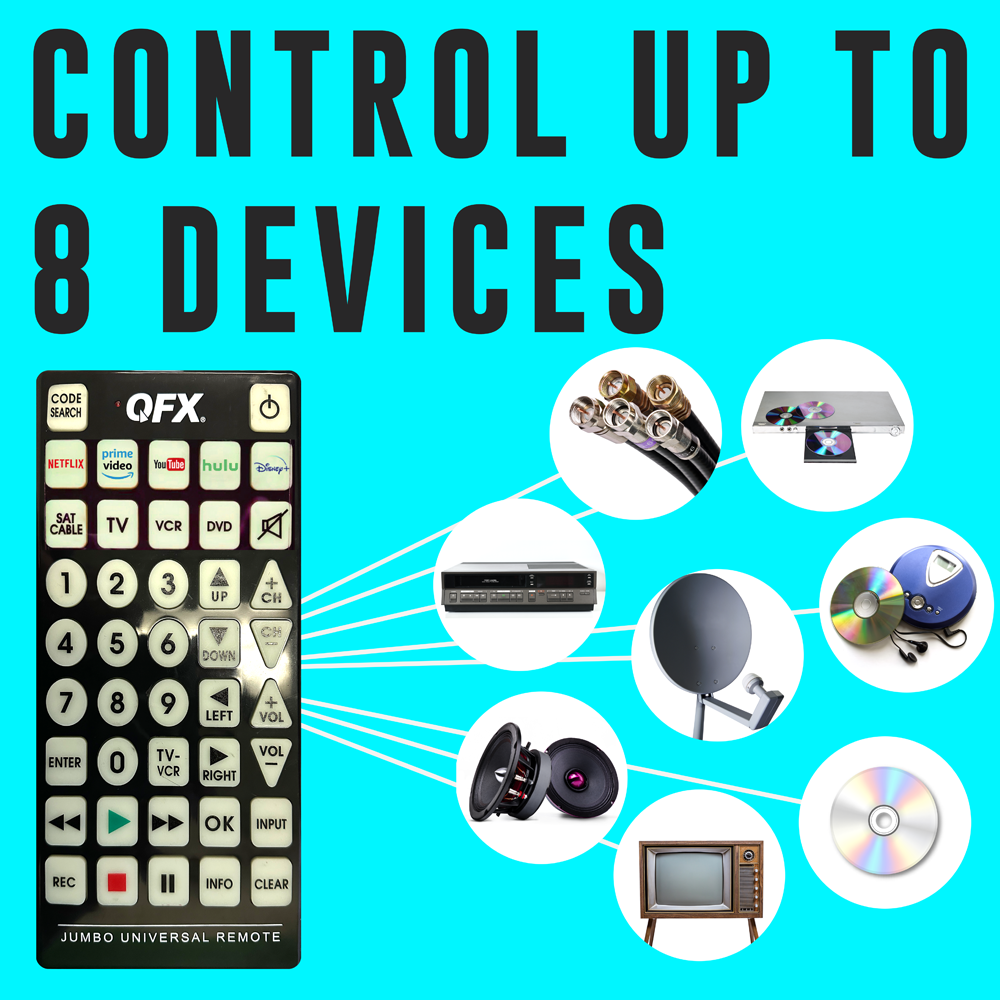 REM 115 CONTROLS REM 115 CONTROLS