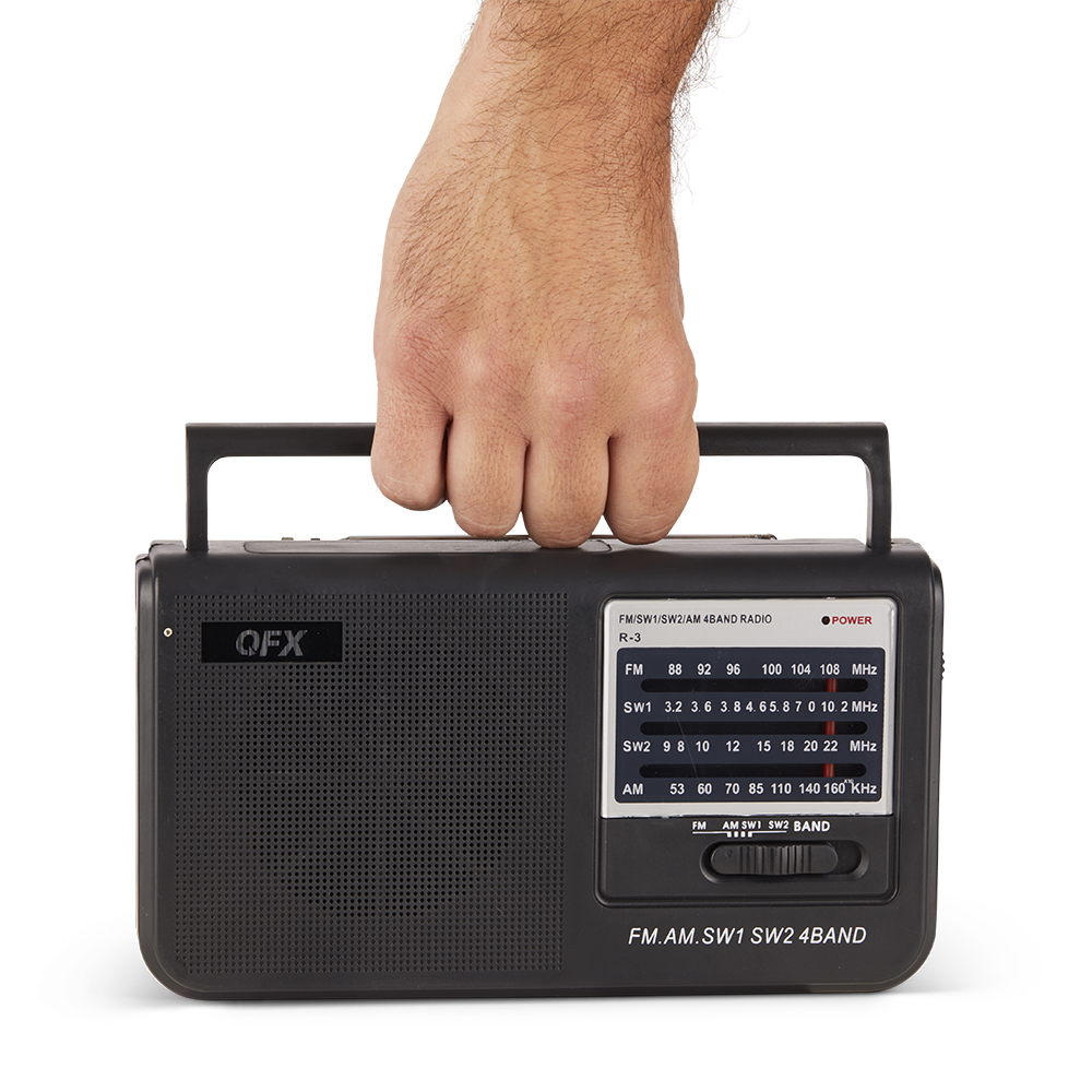 R 3 HAND R 3 HAND