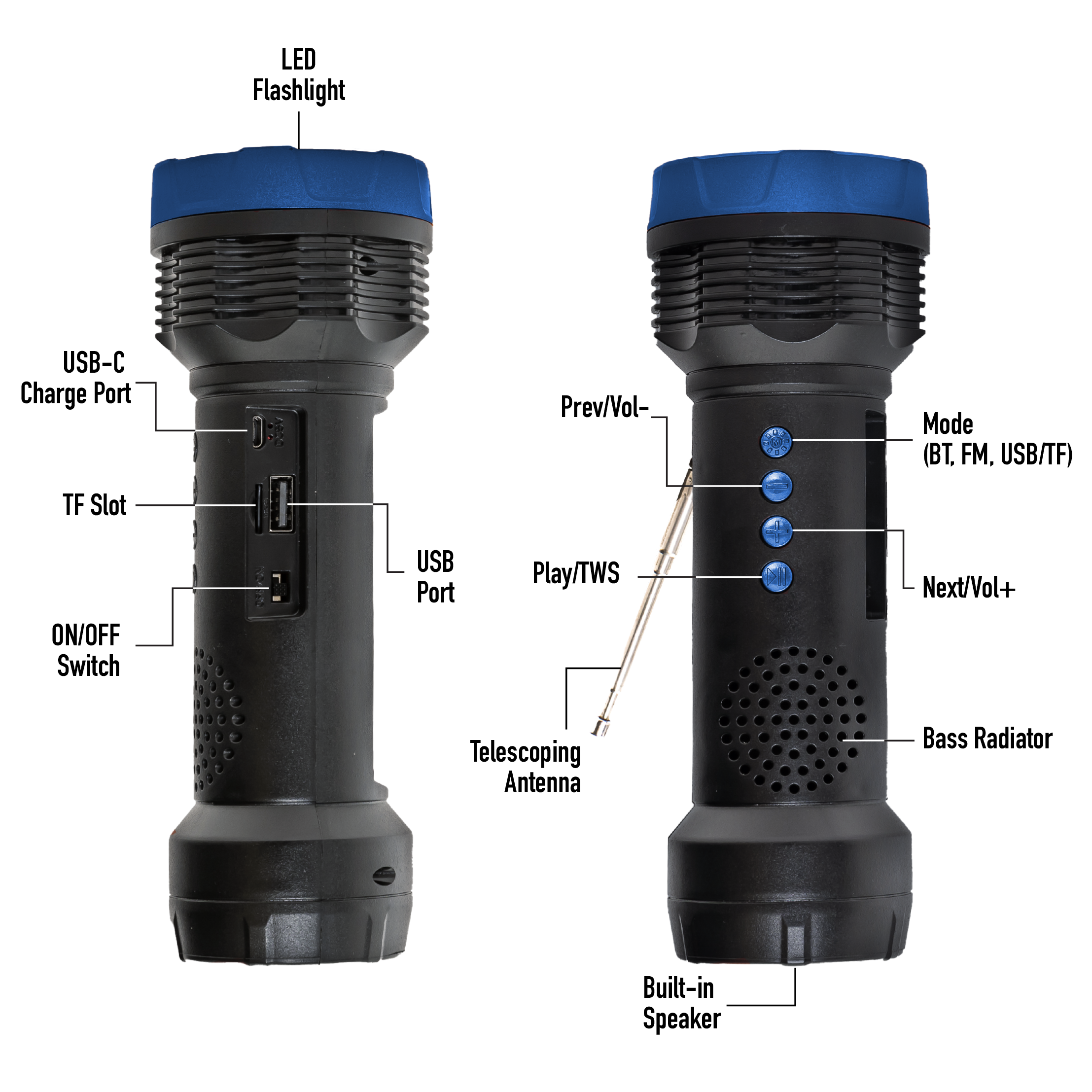 R 20 CALLOUTS BLUE R 20 CALLOUTS BLUE