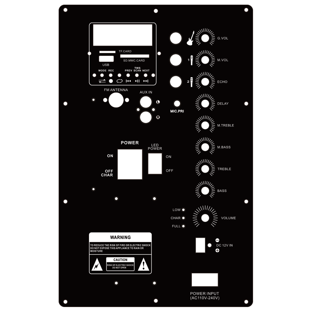 PBX 1501 Panel PBX 1501 Panel