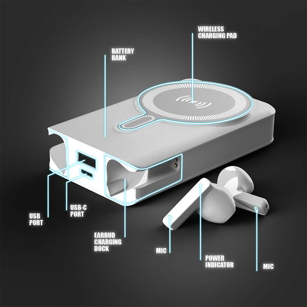 HP E200 WHITE DIAGRAM HP E200 WHITE DIAGRAM